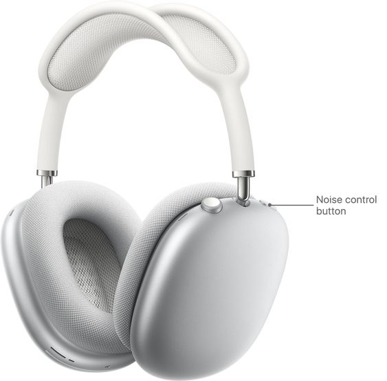 PHO Audifonos Airpods max